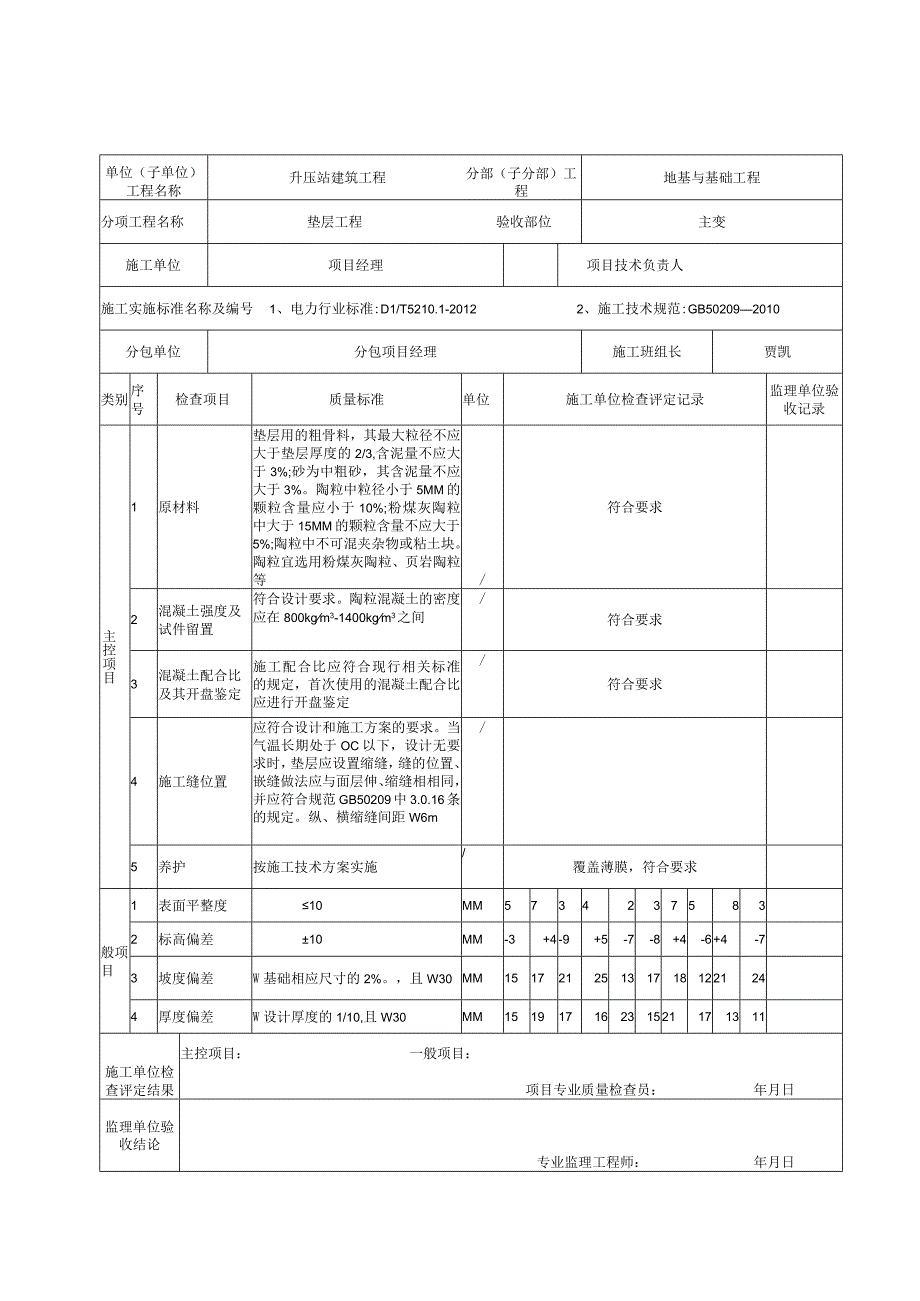 风电场水泥混凝土垫层工程检验批质量验收记录.docx_第1页