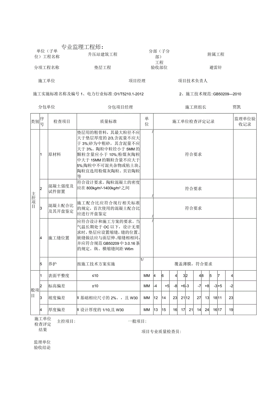 风电场水泥混凝土垫层工程检验批质量验收记录.docx_第2页