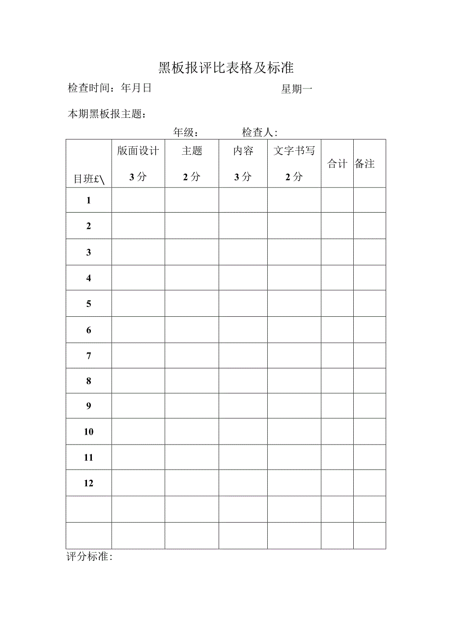 黑板报评比标准和表格.docx_第1页