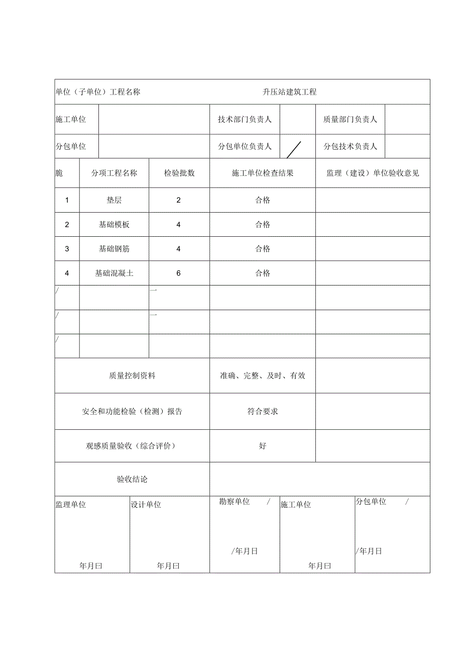 风电场子分部工程质量验收记录.docx_第2页