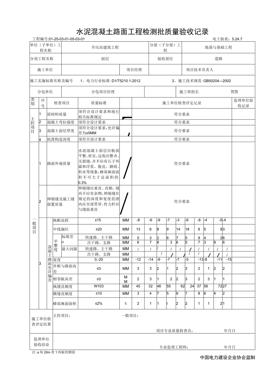 风电场升压站工程水泥混凝土路面工程检验批质量验收记录.docx_第1页