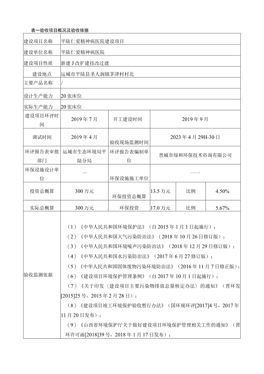 02平陆仁爱精神病医院建设项目境保护竣工验收监测表.docx_第3页