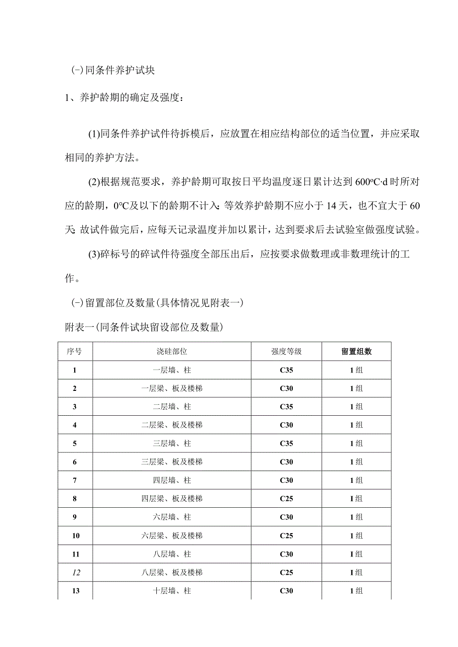 12实体检测和送检计划专项方案.docx_第3页