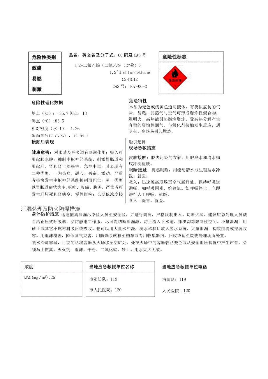 1,2二氯乙烷安全周知卡职业危害告知卡理化特性表.docx_第1页