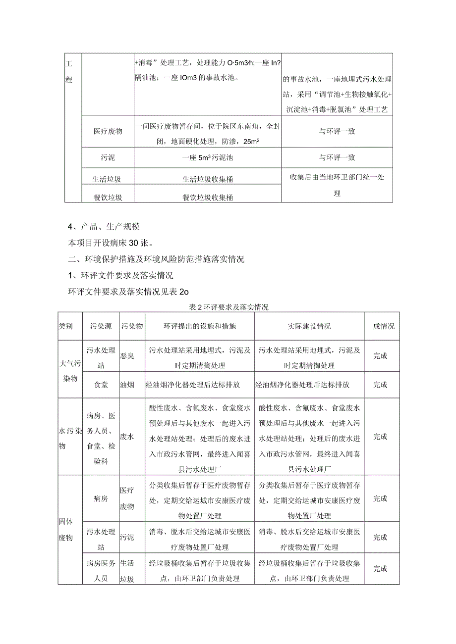 03运城同德医院闻喜分院竣工环保设施验收会专家意见.docx_第3页