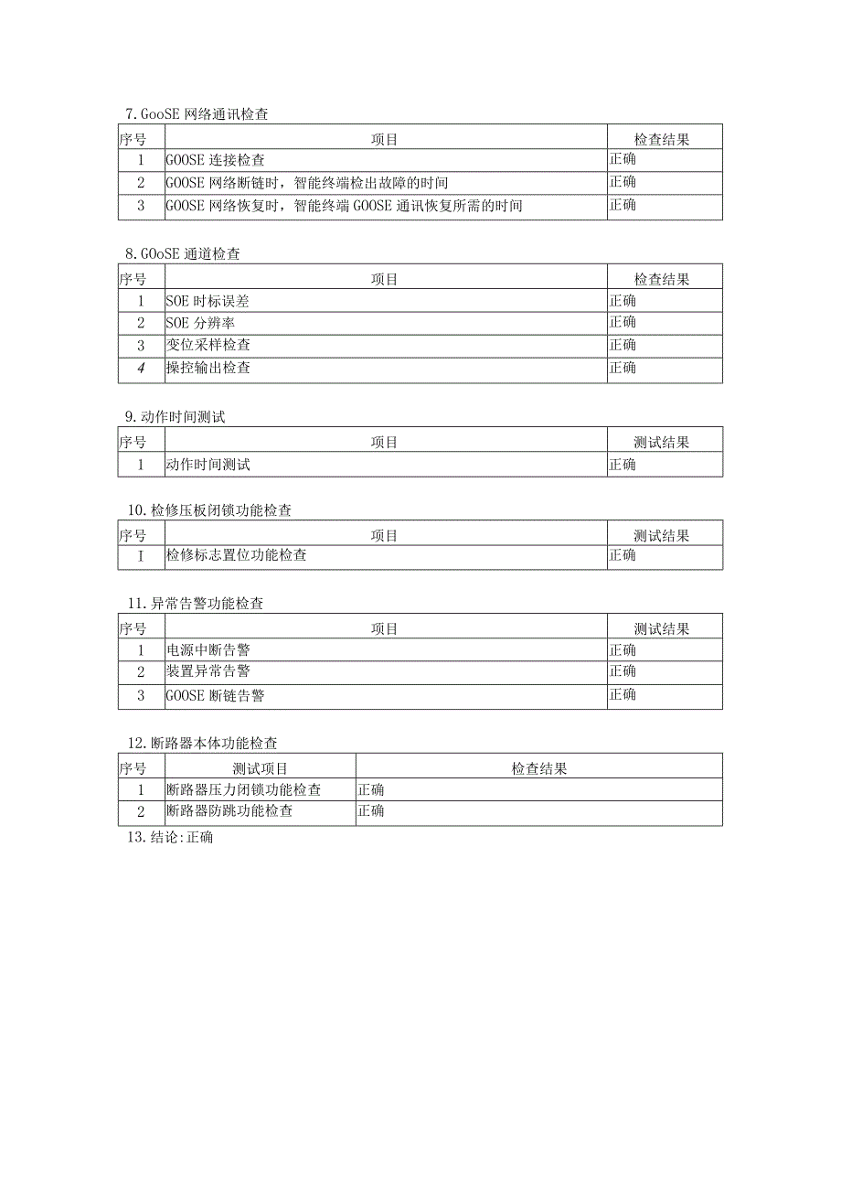 1电容器智能终端调试报告.docx_第3页