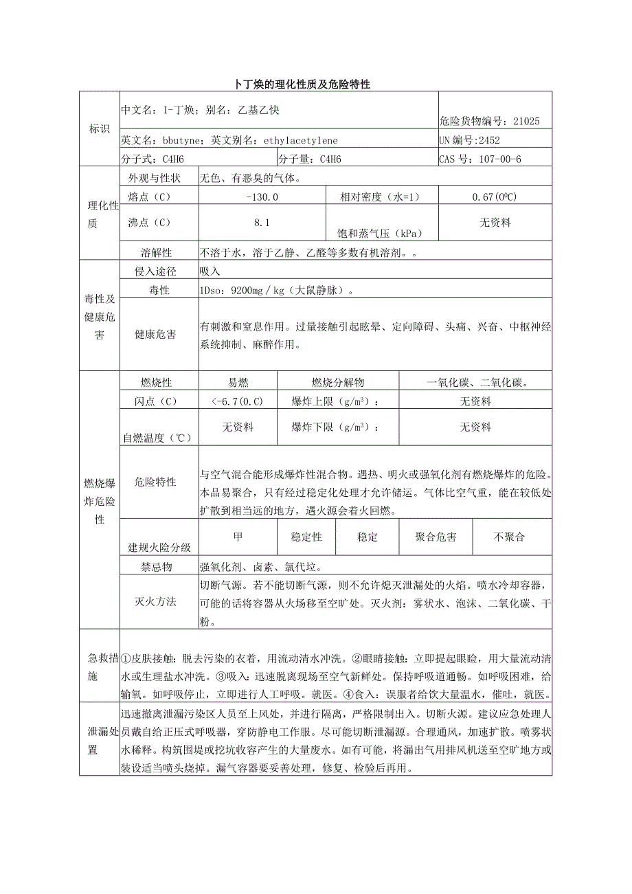 1丁炔安全周知卡职业危害告知卡理化特性表.docx_第3页