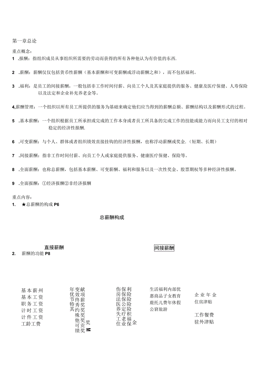 (完整版)薪酬管理.docx_第1页