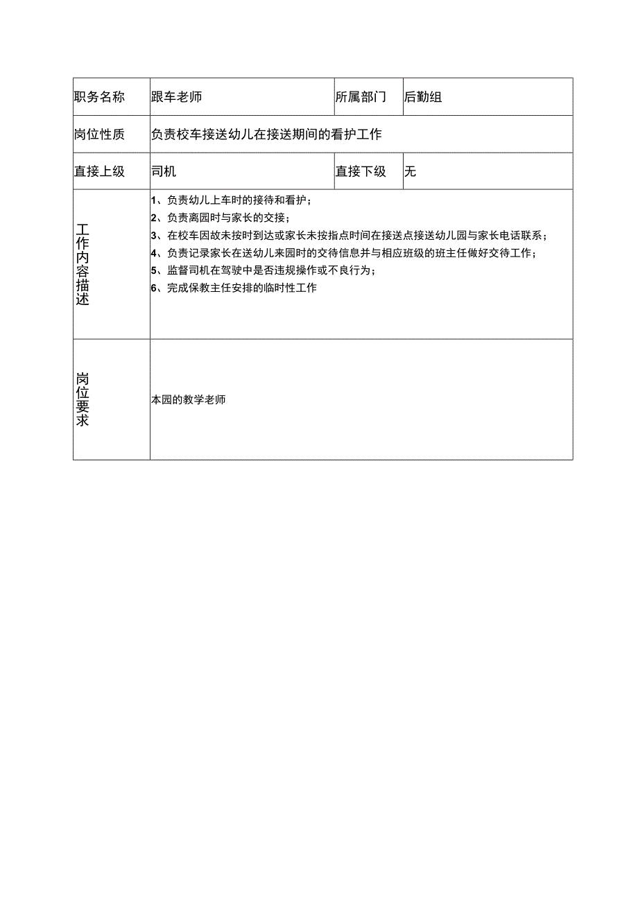 10跟车老师岗位说明书.docx_第1页