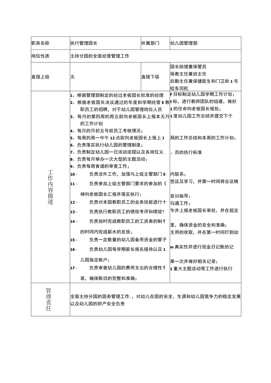 1执行管理园长兼出纳岗位说明书.docx_第1页