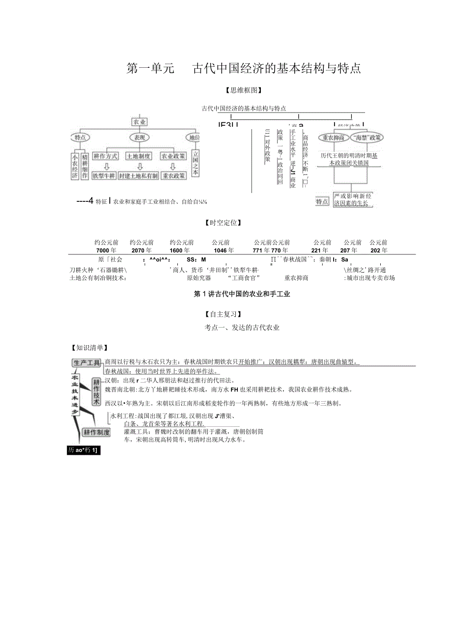 11古代中国的农业和手工业原卷版.docx_第1页