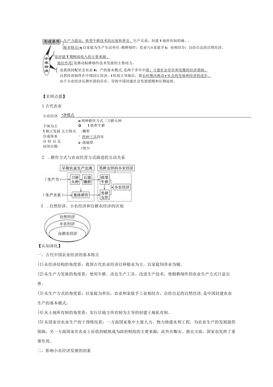 11古代中国的农业和手工业原卷版.docx_第2页