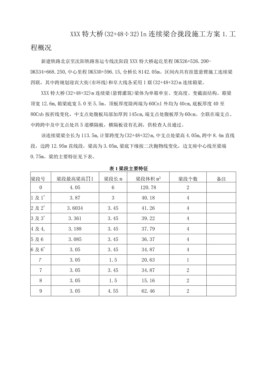 (32+48+32)m连续梁合龙段施工方案.docx_第2页