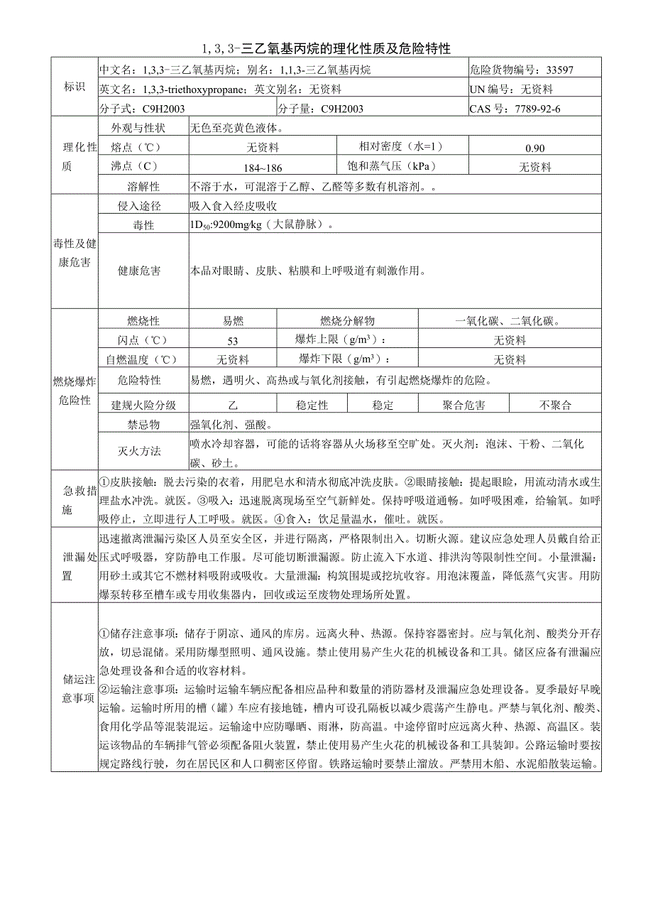 1,3,3三乙氧基丙烷安全周知卡职业危害告知卡理化特性表.docx_第2页