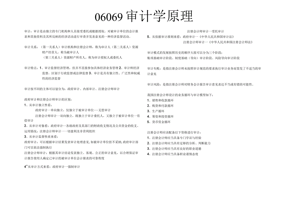 06069审计学原理重点.docx_第1页