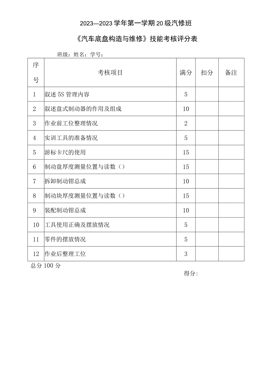 2023—2023学年第一学期汽修班.docx_第1页