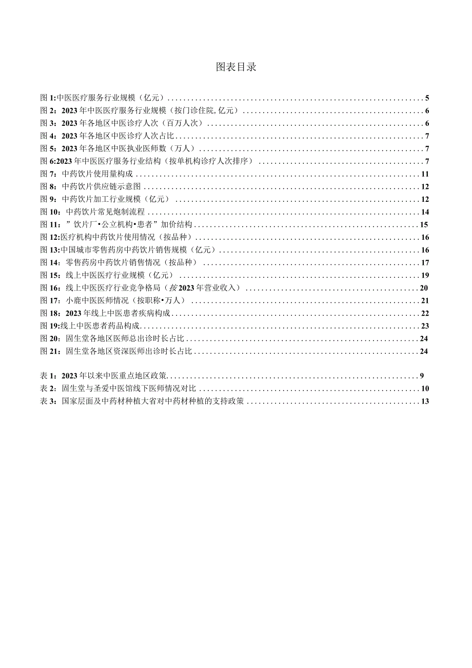 2023中医连锁行业深度报告word：饮片联采影响有限线上中医增长迅速.docx_第2页