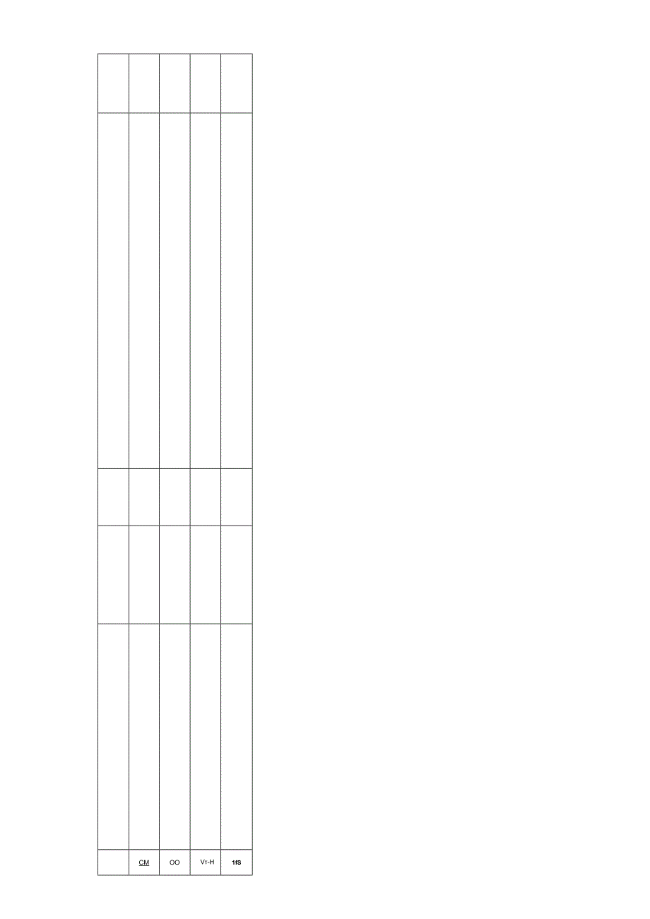 124更新的法律法规符合性评价记录.docx_第3页