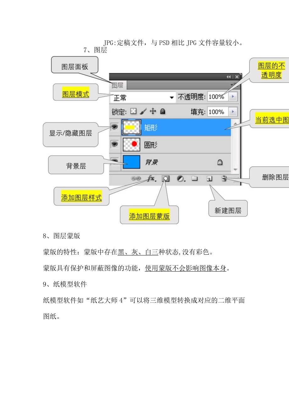 20232023学年度第一学期粤高教版八年级上册信息技术同步课程教案第一章图像的获取复习题纲.docx_第3页