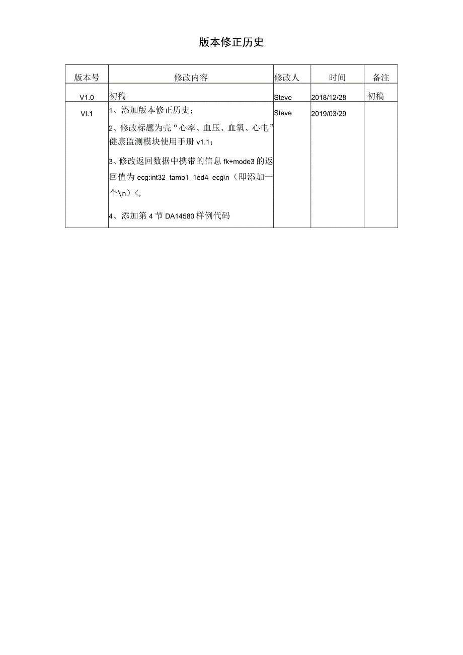 1心率血压血氧心电监测模组使用手册fk_multi_healthly_monitor_modulv11.docx_第2页