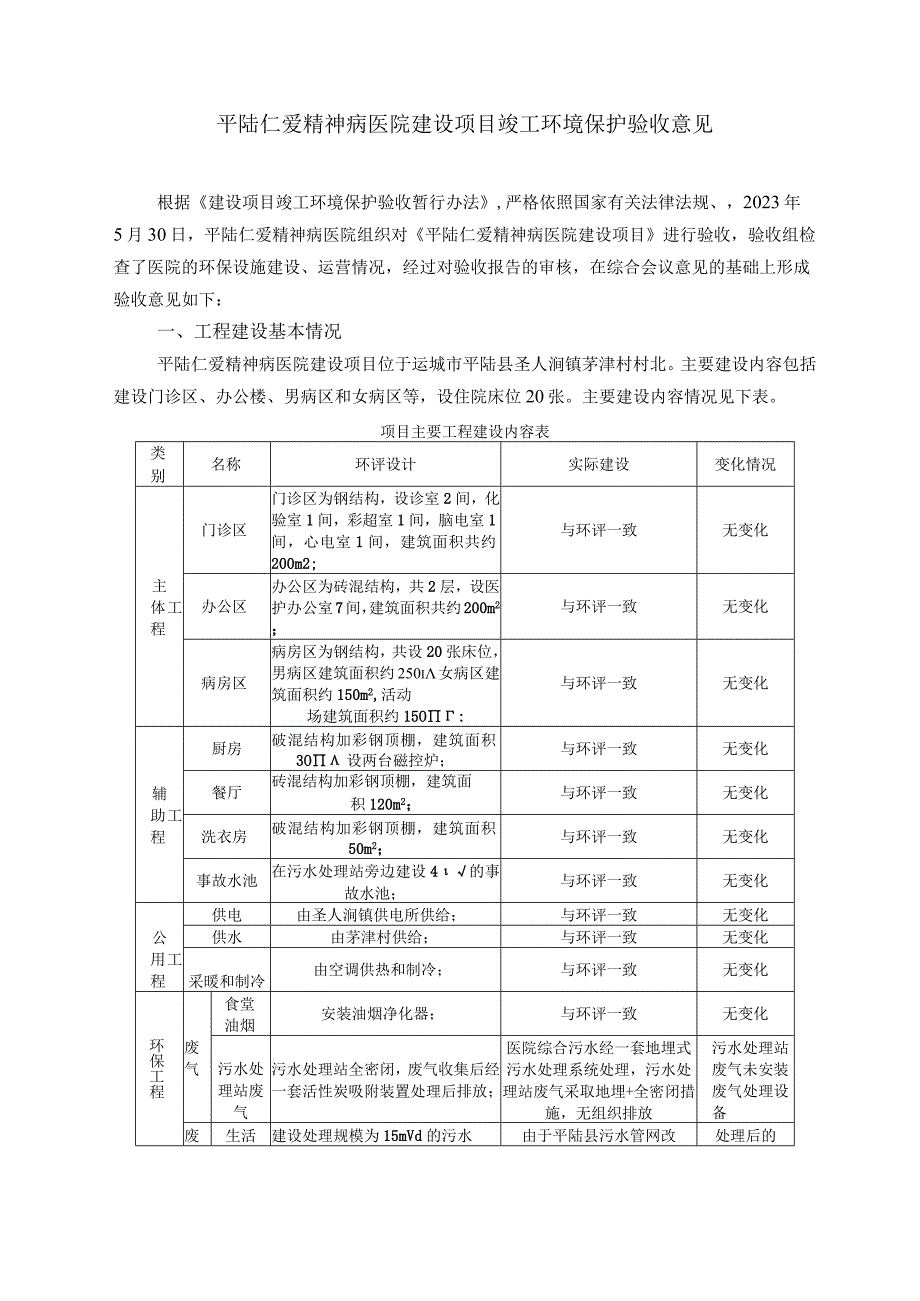 03平陆仁爱精神病医院建设项目竣工环保设施验收会专家意见.docx_第1页