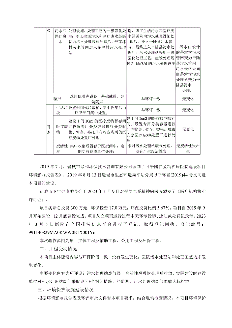 03平陆仁爱精神病医院建设项目竣工环保设施验收会专家意见.docx_第2页