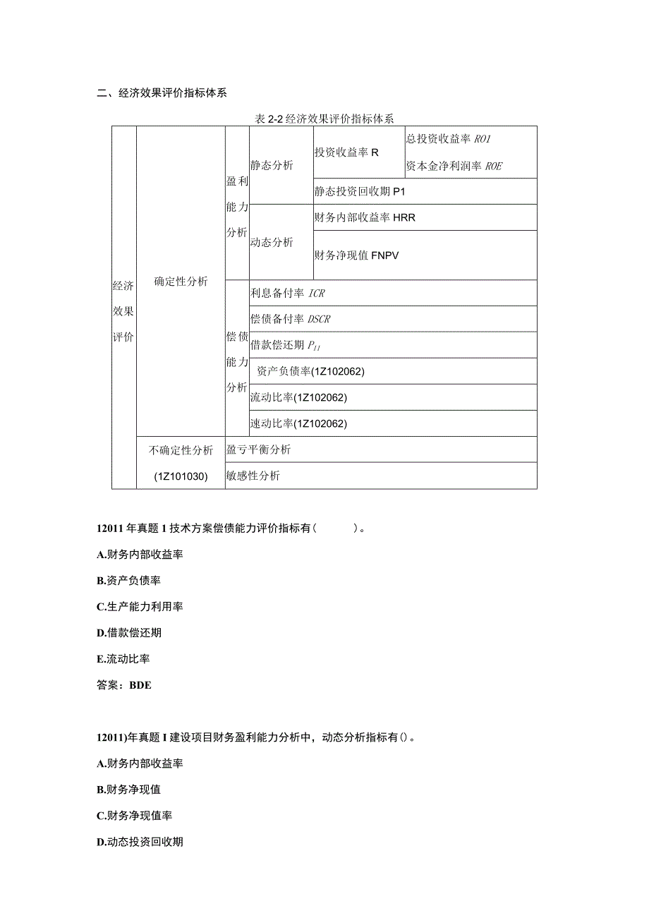 1Z1010001Z101020技术方案经济效果评价二.docx_第1页