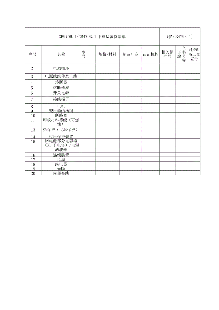 14医用电气设备安规送检要求(上海检测所).docx_第3页