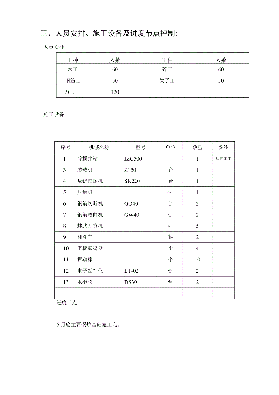 16万吨年煤基合成油示范装置工程建筑和安装项目土建施工方案.docx_第2页