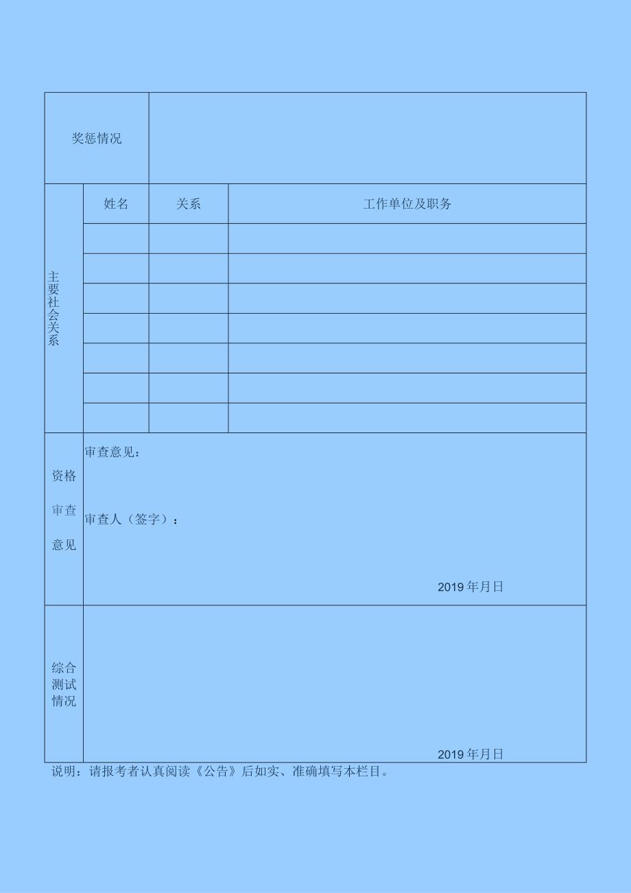 2014年城区学校补充教师建议方案.docx_第2页