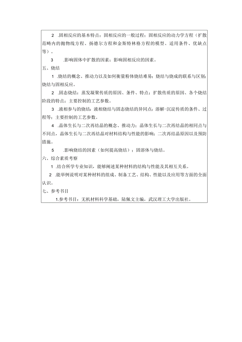 009材料科学与工程学院考试大纲.docx_第2页