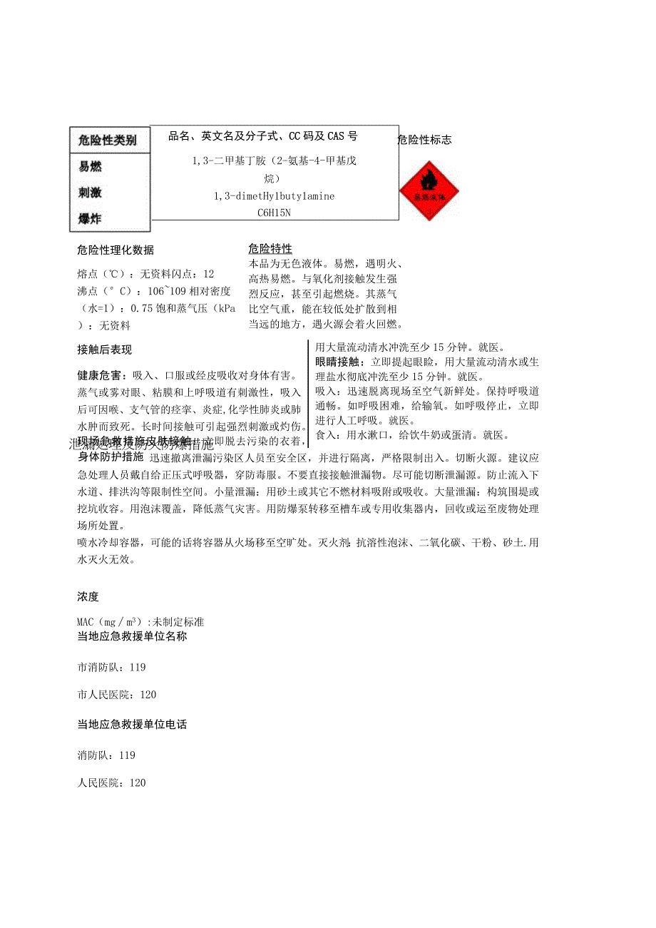 1,3二甲基丁胺安全周知卡职业危害告知卡理化特性表.docx_第1页