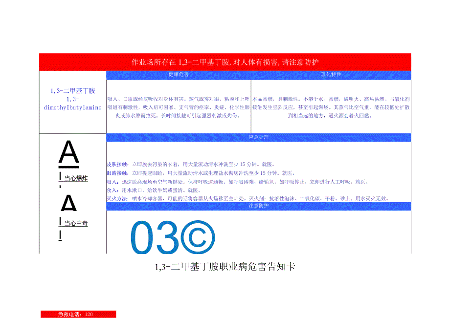 1,3二甲基丁胺安全周知卡职业危害告知卡理化特性表.docx_第3页