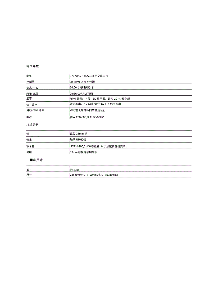 18轴承故障模拟实验台PT100.docx_第2页