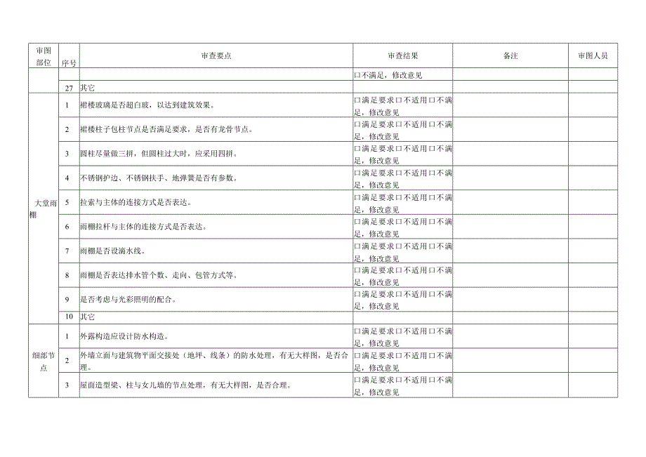 10附件十：幕墙施工图纸审查要点.docx_第3页