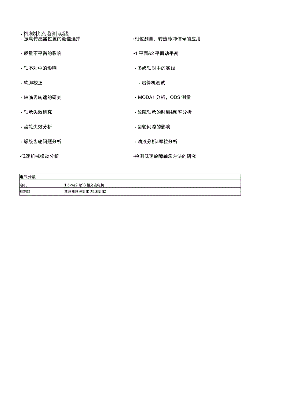 17设备预知维修测试台PT710.docx_第2页