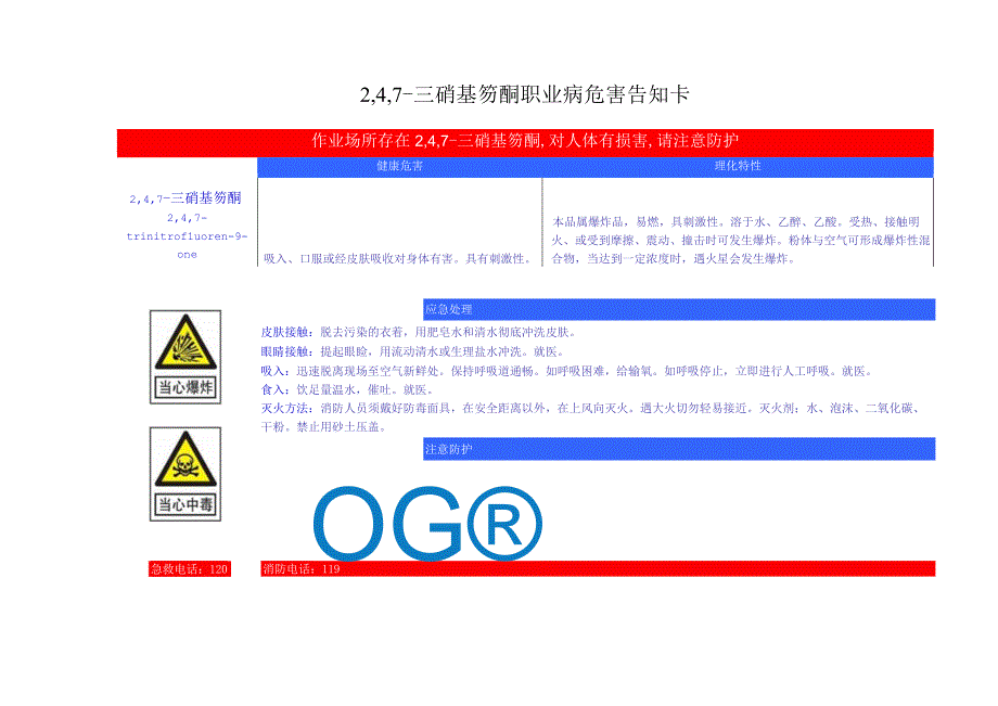 2,4,7三硝基芴酮安全周知卡职业危害告知卡理化特性表.docx_第2页