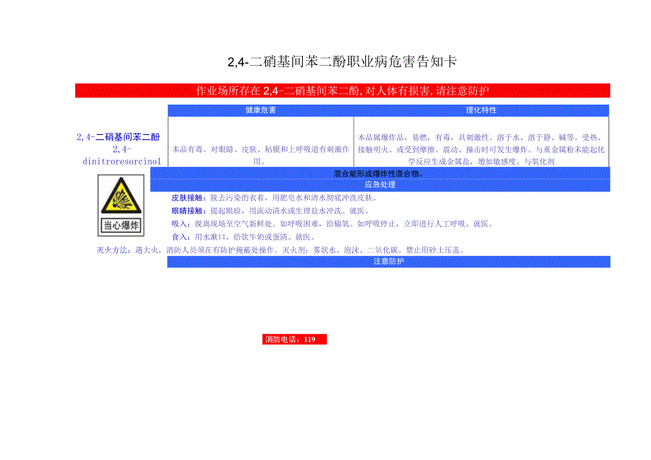 2,4二硝基间苯二酚安全周知卡职业危害告知卡理化特性表.docx_第2页