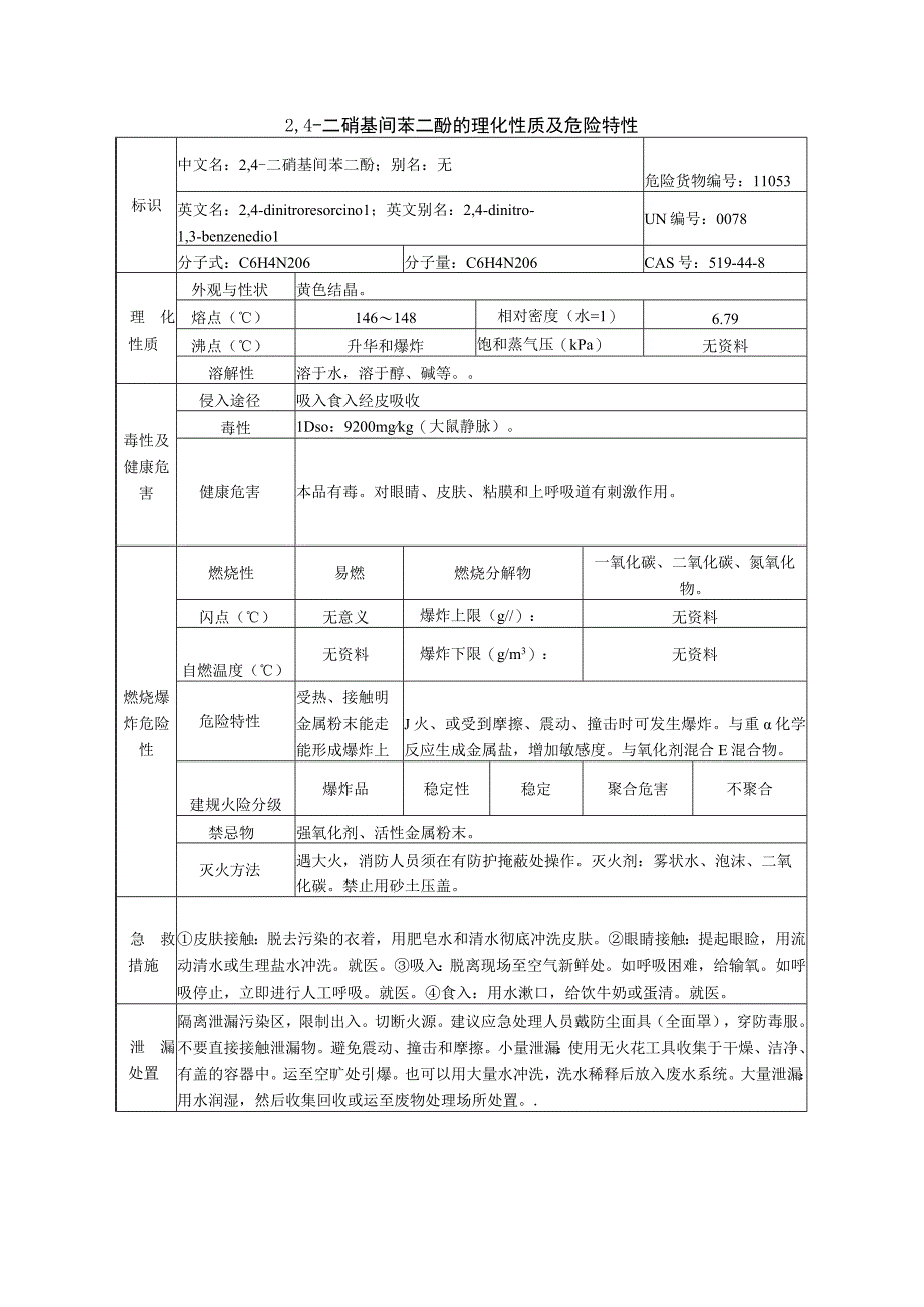 2,4二硝基间苯二酚安全周知卡职业危害告知卡理化特性表.docx_第3页