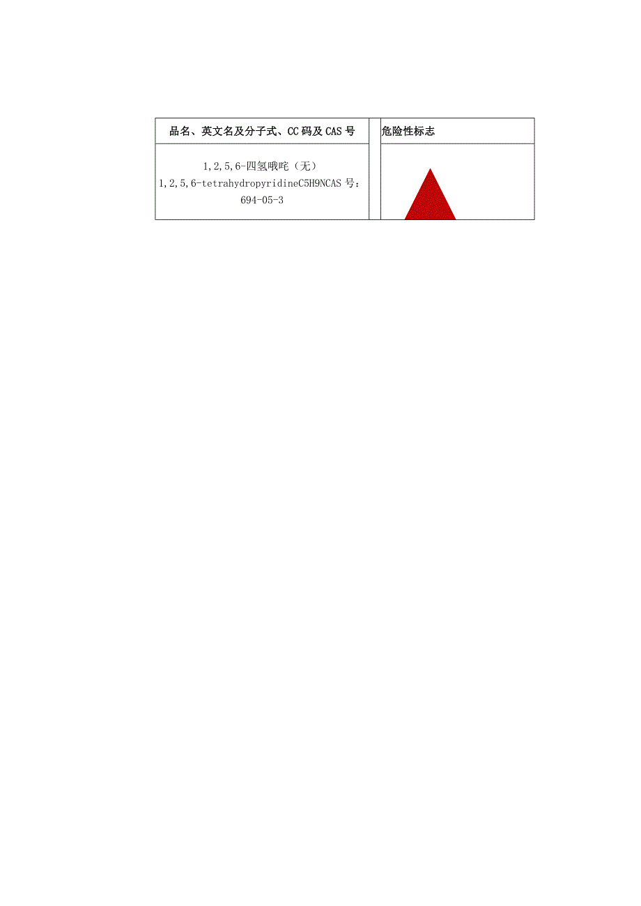 1,2,5,6四氢吡啶安全周知卡职业危害告知卡理化特性表.docx_第1页