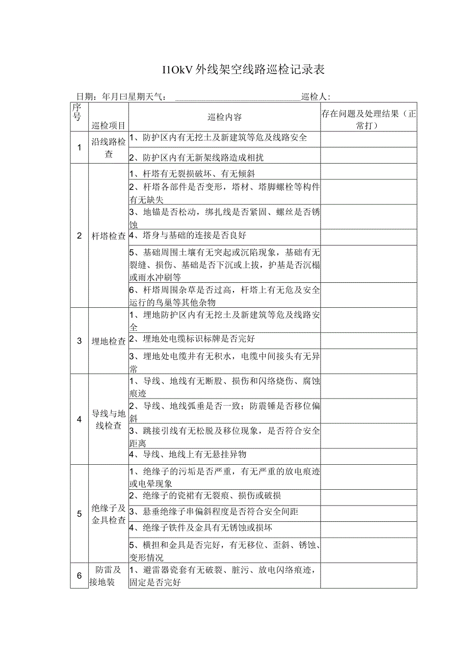 110kV外线架空线路巡检记录及封面.docx_第2页