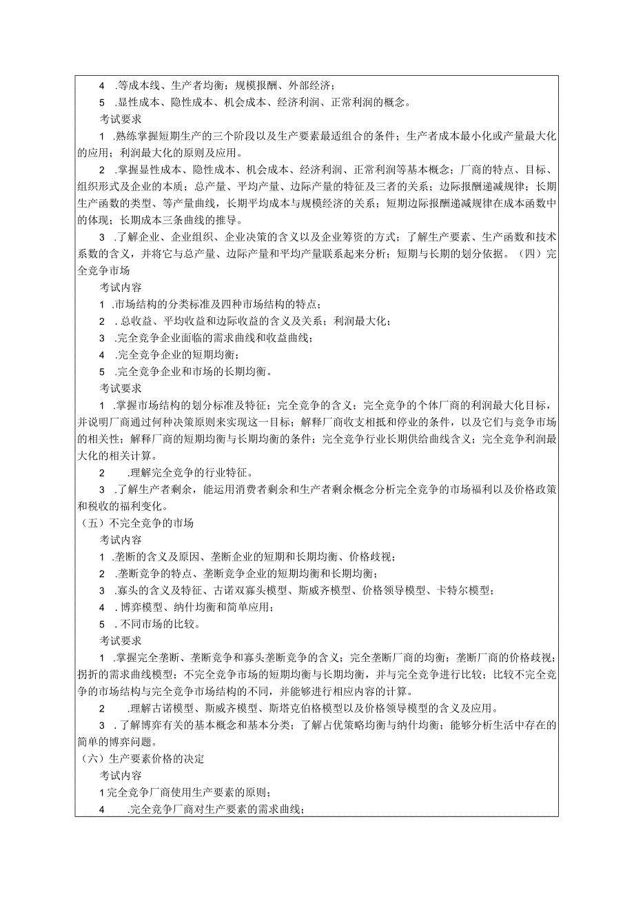 016经济学院考试大纲.docx_第2页