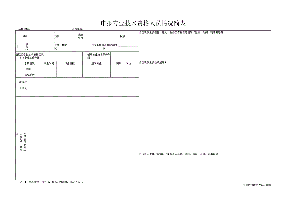 (中高)申报专业技术人员情况简表.docx_第1页