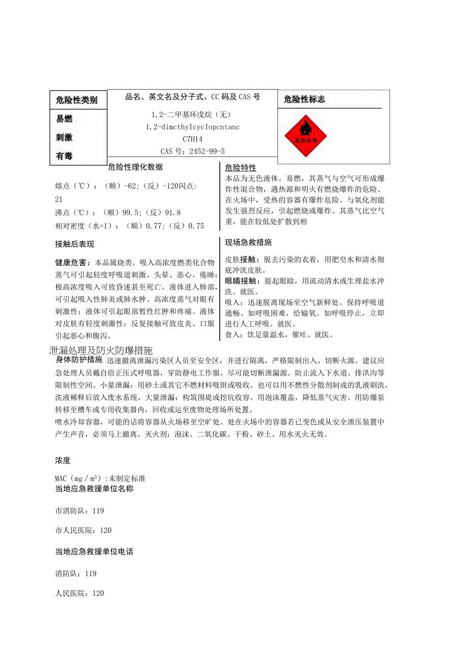 1,2二甲基环戊烷安全周知卡职业危害告知卡理化特性表.docx_第1页