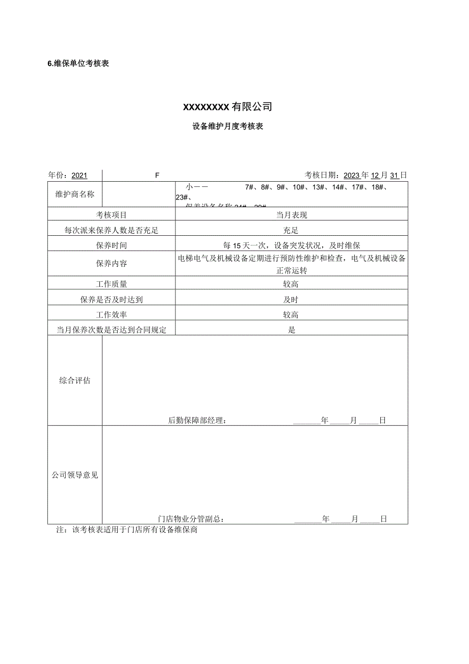 1_设备维护月度考核表(2).docx_第1页