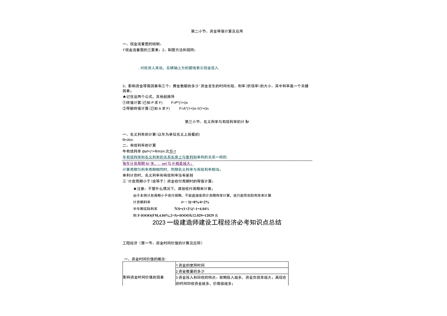 2023一级建造师建设工程经济必考知识点总结.docx_第1页