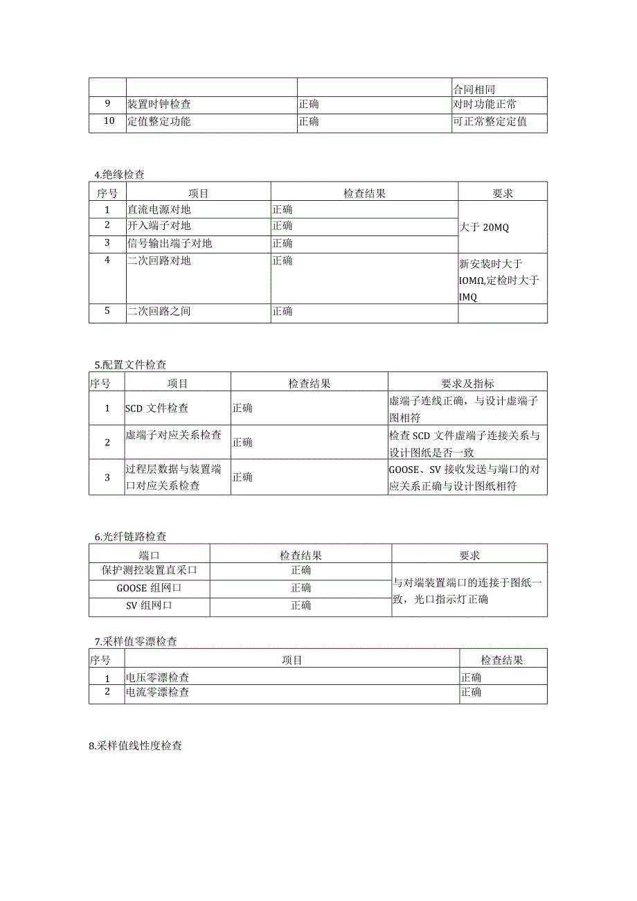 1电容器合并单元调试报告.docx_第3页