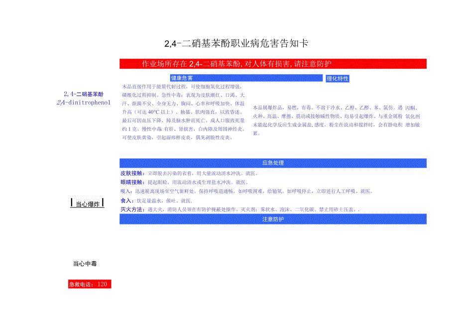 2,4二硝基苯酚安全周知卡职业危害告知卡理化特性表.docx_第2页