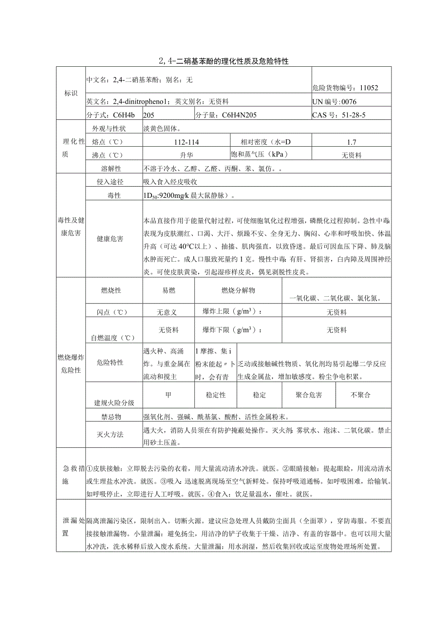 2,4二硝基苯酚安全周知卡职业危害告知卡理化特性表.docx_第3页