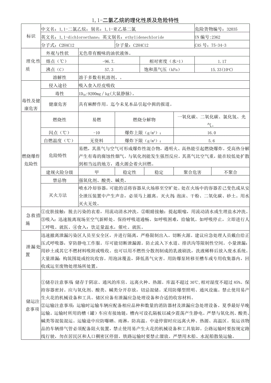 1,1二氯乙烷安全周知卡职业危害告知卡理化特性表.docx_第2页